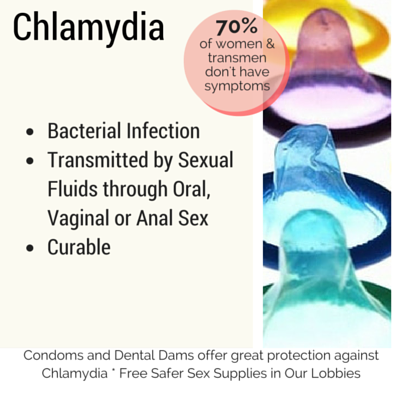 Chlamydia Chlamydia