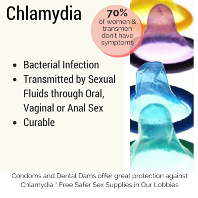 Chlamydia