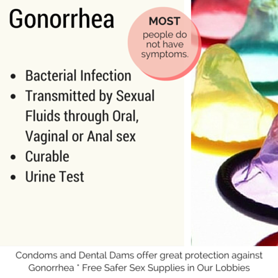 Gonorrhea - Womens Health Specialists 400x400 Sex Pic Hd Gonorrhea - Womens Health Specialists