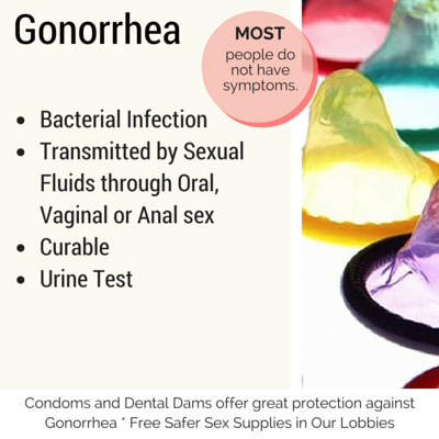 Gonorrhea