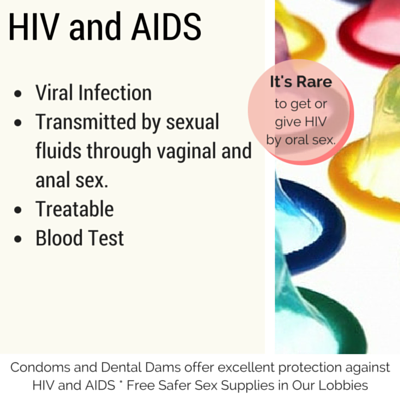 HIV and AIDS