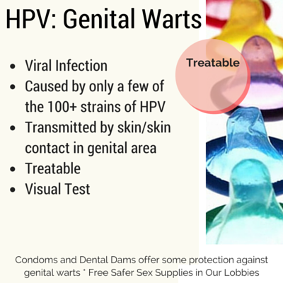 HPV Genital Warts HPV Genital Warts