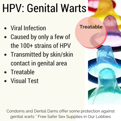 HPV Genital Warts