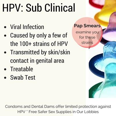 HPV - Sub Clinical - Womens Health Specialists picture photo